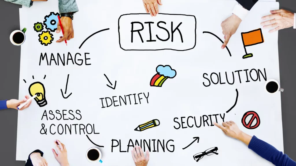 Security Risk Management 1 Security Risk Management